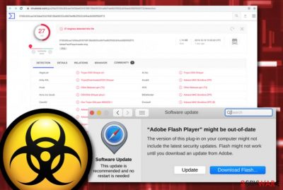adobe flash player for mac password